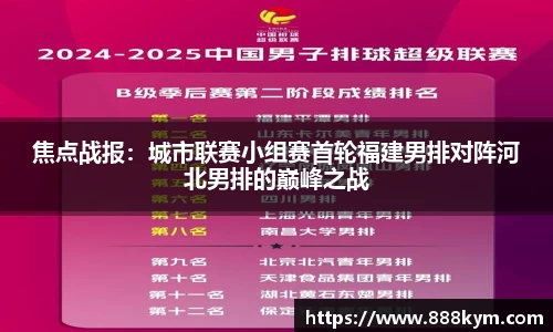 焦点战报：城市联赛小组赛首轮福建男排对阵河北男排的巅峰之战